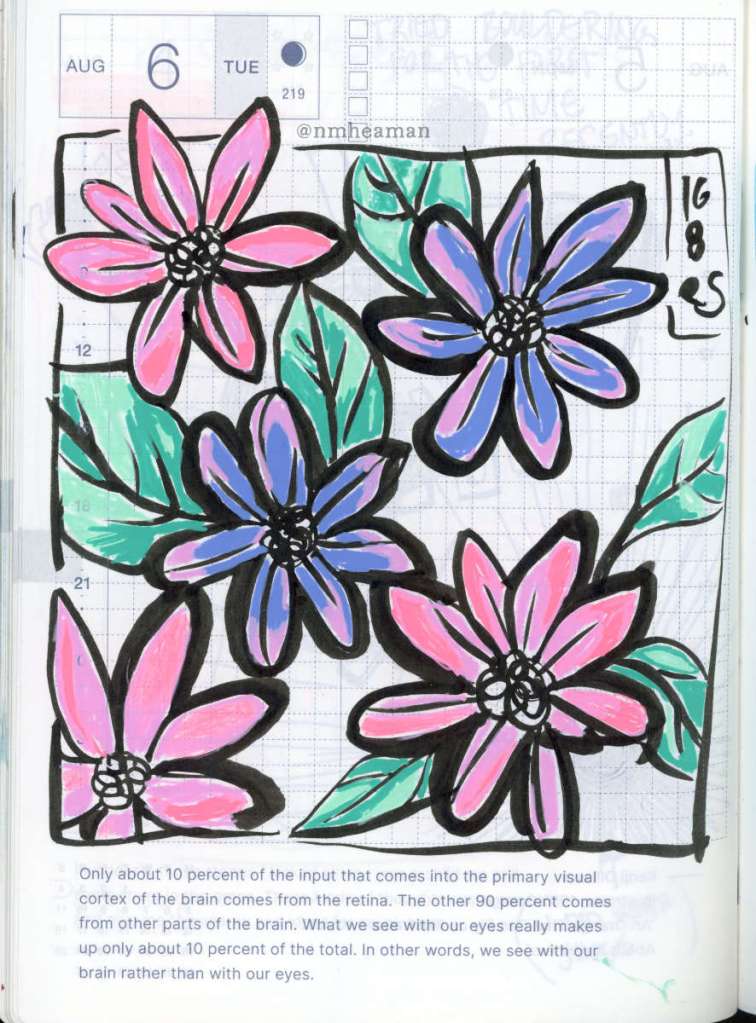 A brush pen drawing of flowers and leaves, coloured with pastel coloured gel pens.
