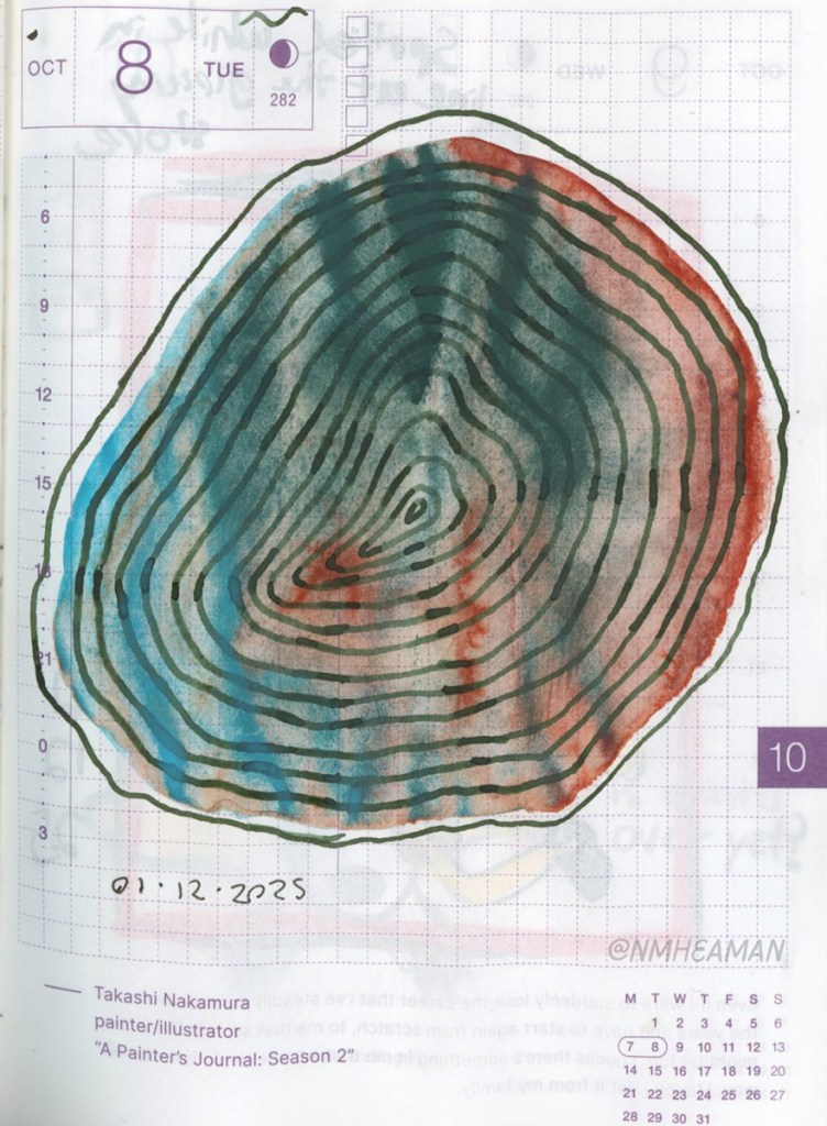 A watercolour blob with green, brown, and teal bleeding together. Concentric rings are drawn in ink on the watercolour.